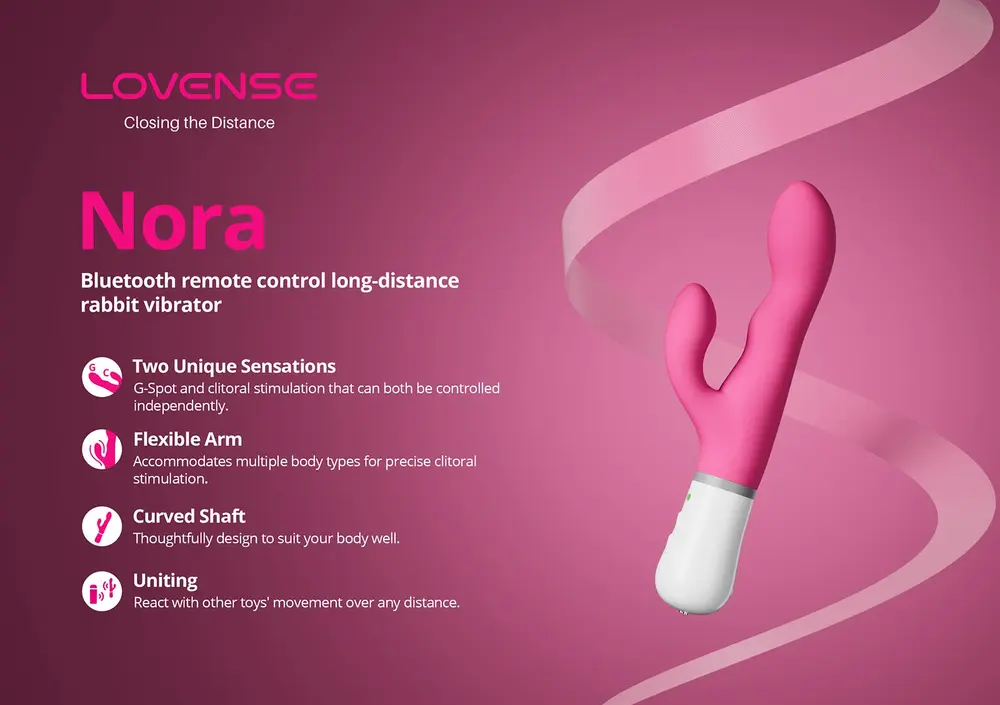 Build Your Own Lovense Female Penetrative Toy Bundle