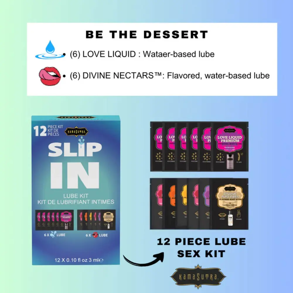 Kama Sutra - Slip In Lube Kit